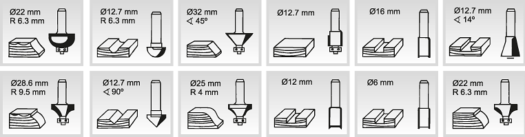 Router bits